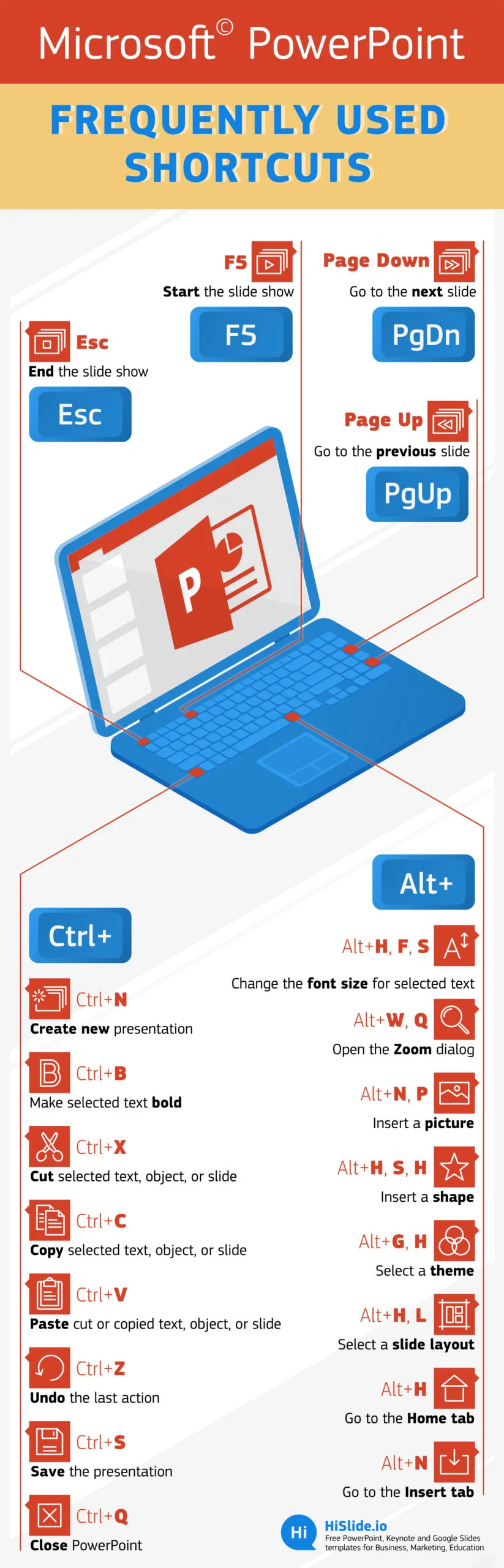 infographic-keyboard-shortcut-for-powerpoint