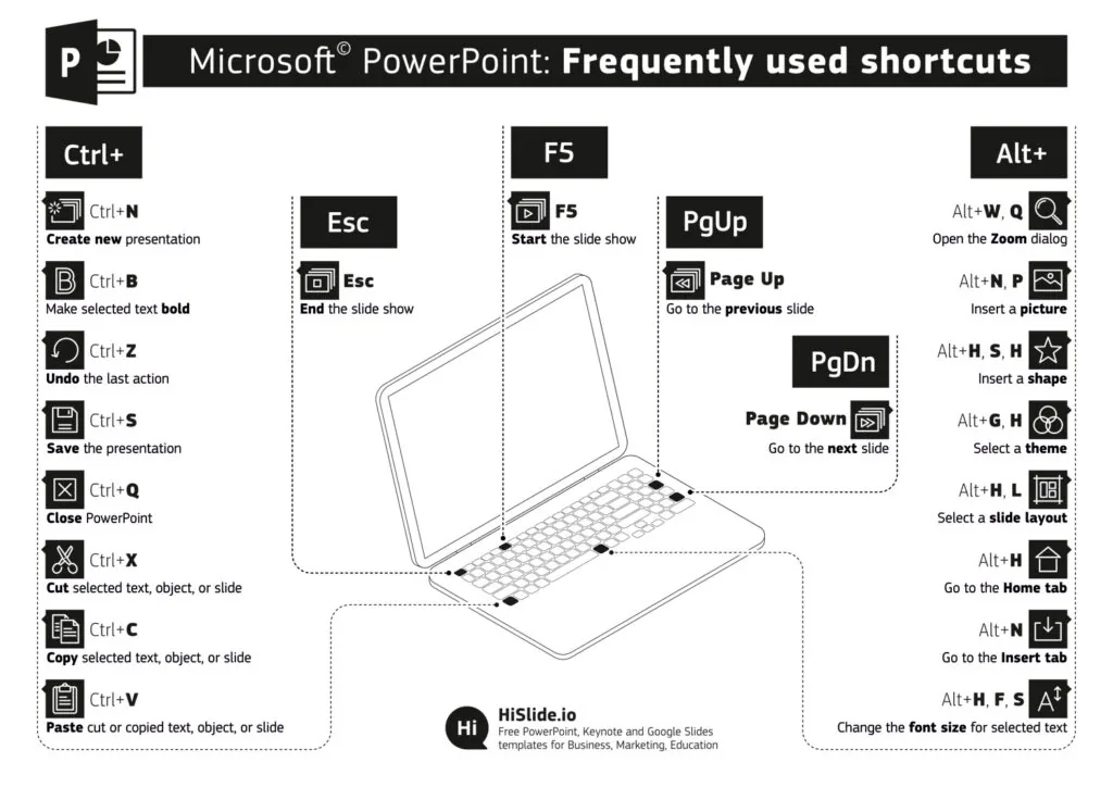 Shortcuts-for-PowerPoint-for-print
