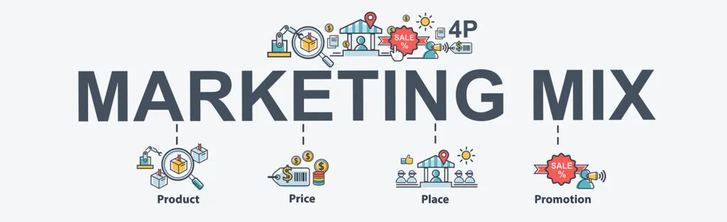01-what-is-the-marketing-mix