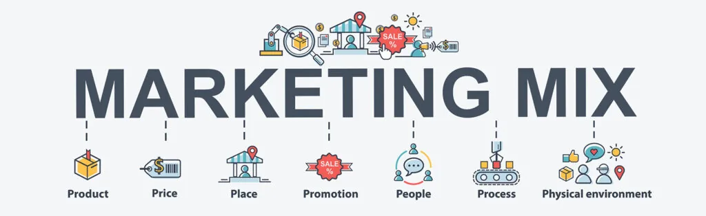 02-the-marketing-mix