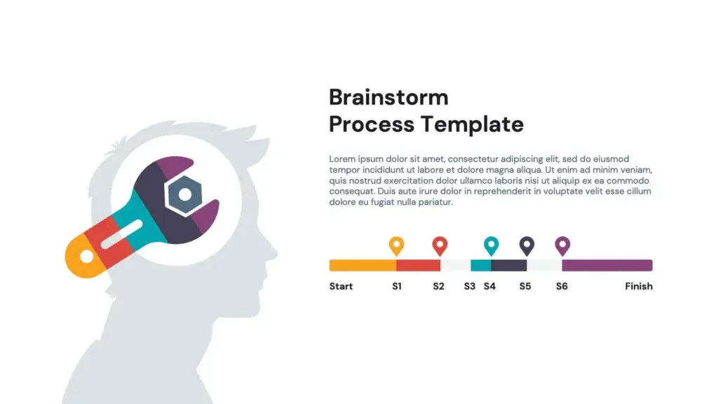 Correctly organizing a brainstorming session and following the rule gives a better result