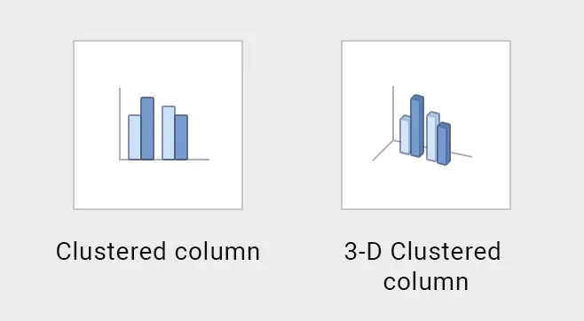 01-clustered-column-and-3d-clustered-column