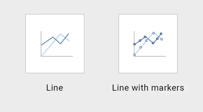 05-line-and-line-with-markers