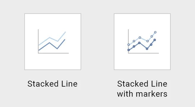 06-Stacked-line-and-Stacked-line-with-markers
