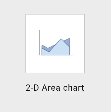 10-2d-area-chart