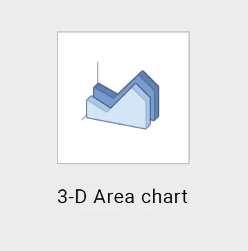 11-3d-area-chart