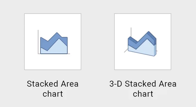 12-Stacked-Area-chart