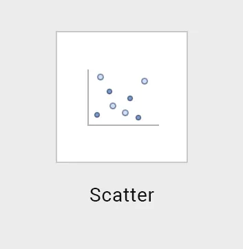 14-Scatter