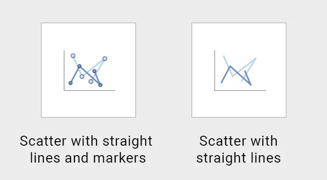 16-Scatter-with-straight-lines-and-markers