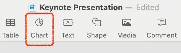 chart in apple keynote presentation
