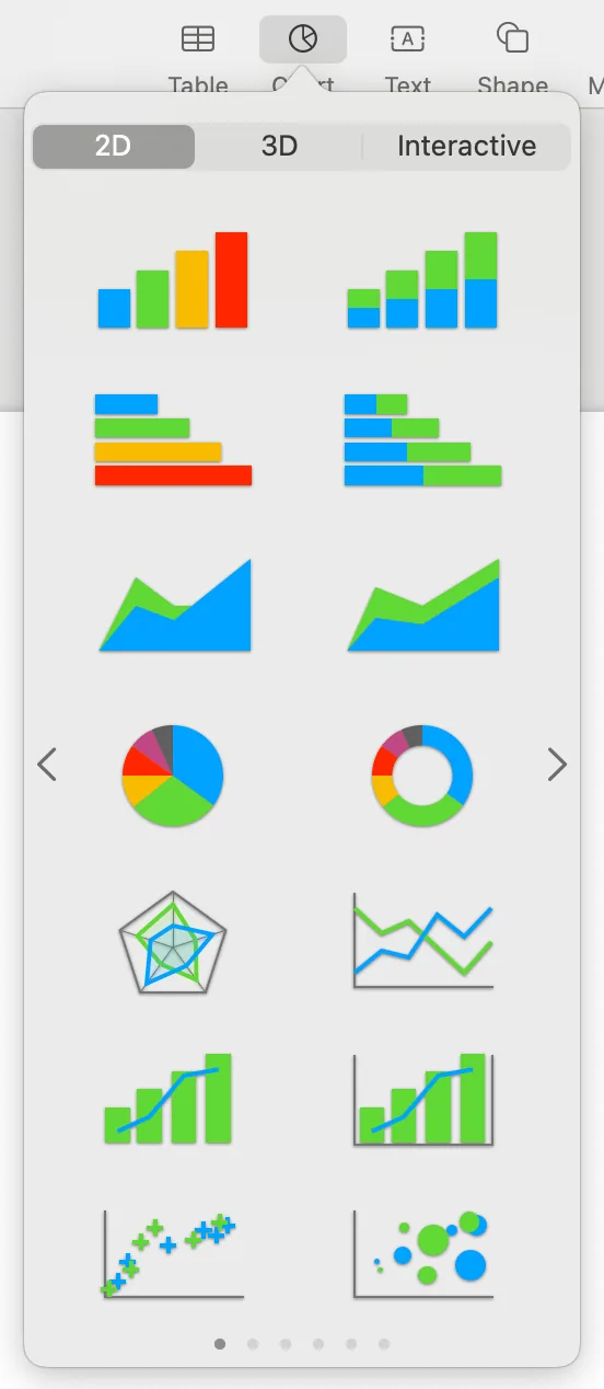 types charts and graphs keynote