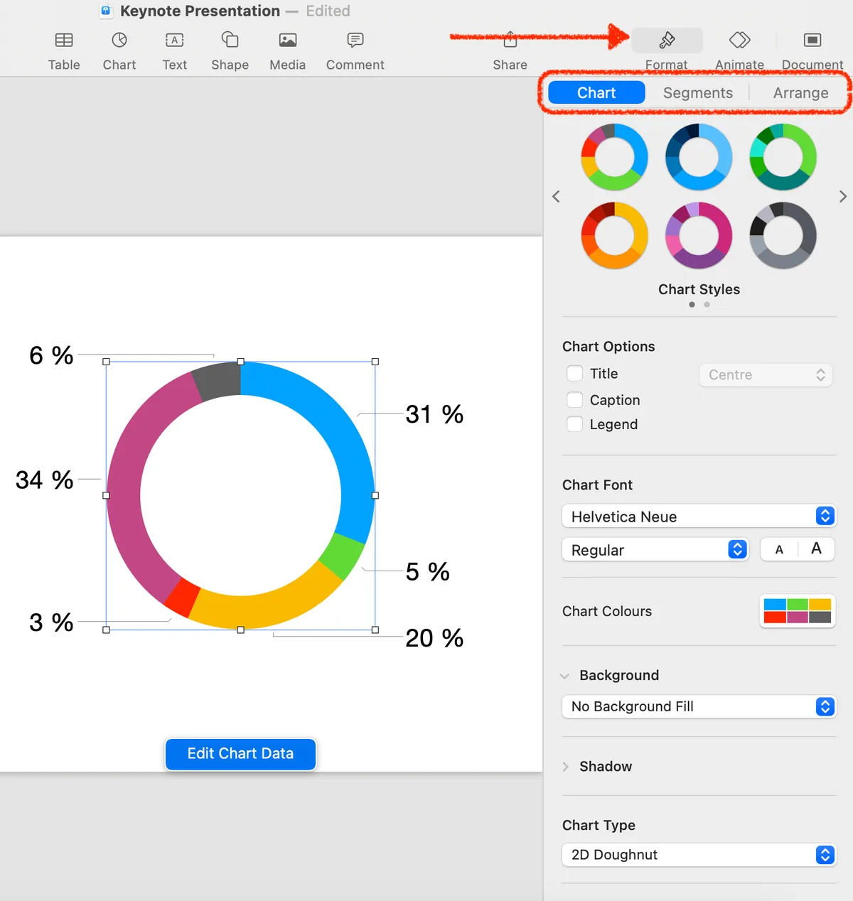 format options for charts