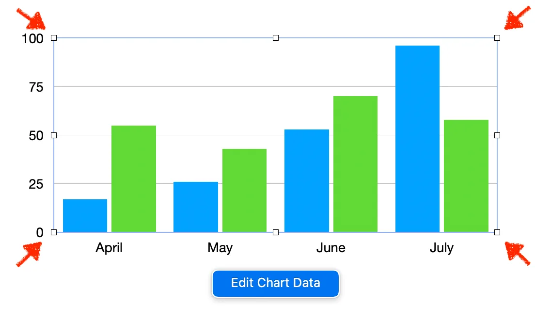 select chart or graph