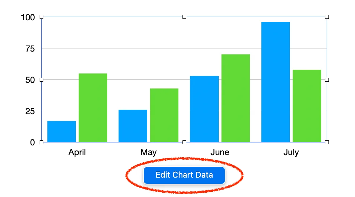 edit chart data function