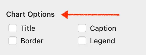 chart options title border legend