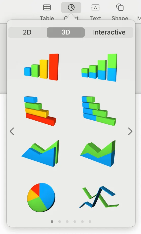differents types 3d charts and graph