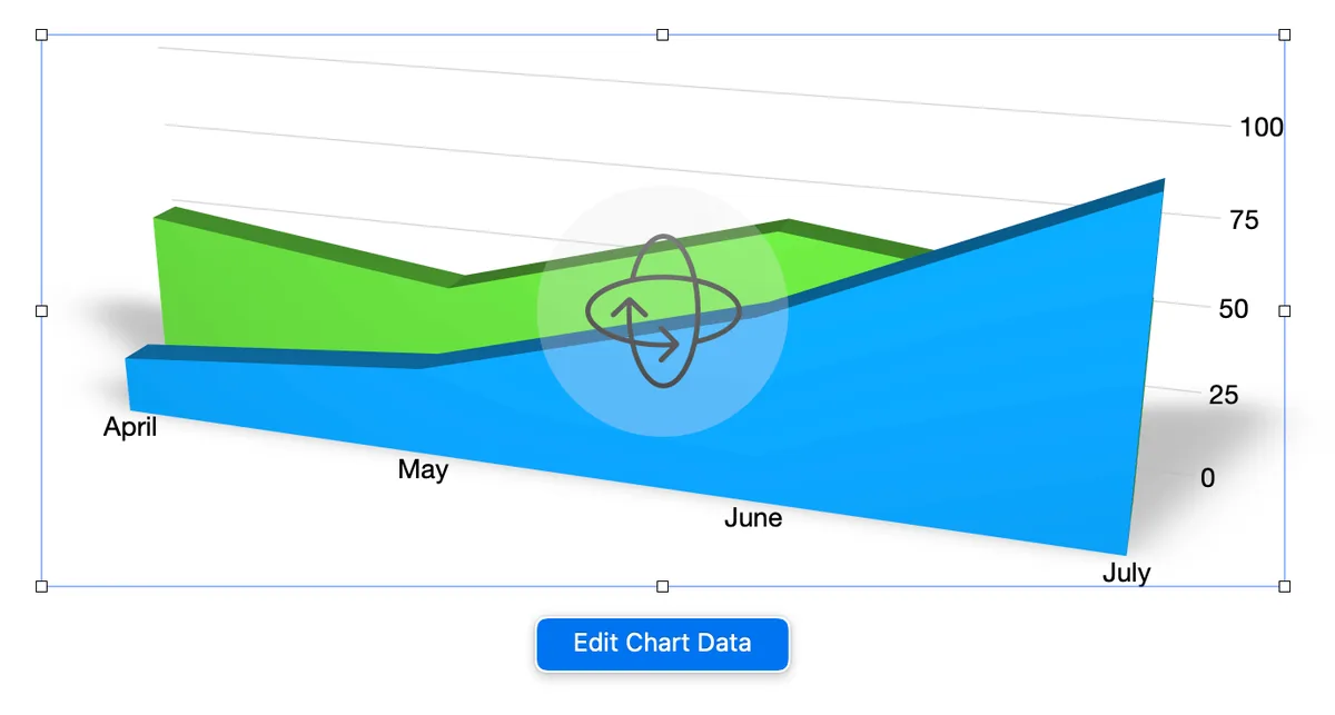 using 3d charts in keynote presentation