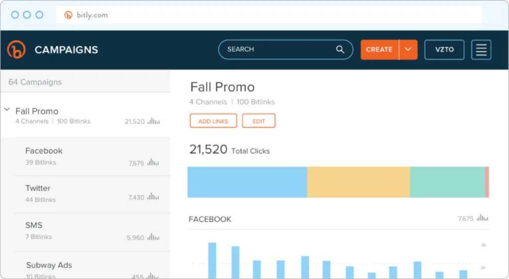URL-shortening-service-for-performance-tracking-