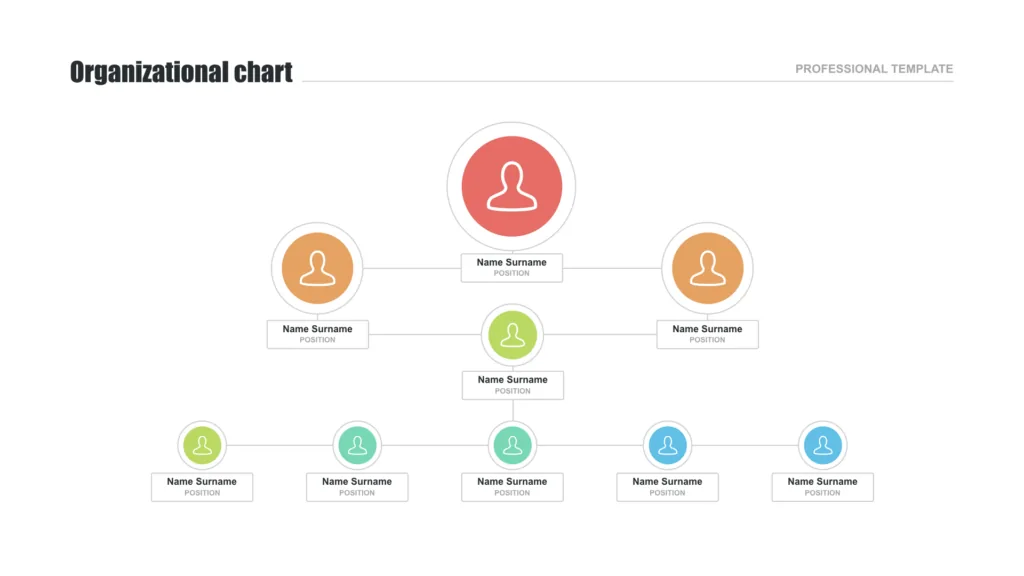 01-org-chart-ppt-template-free