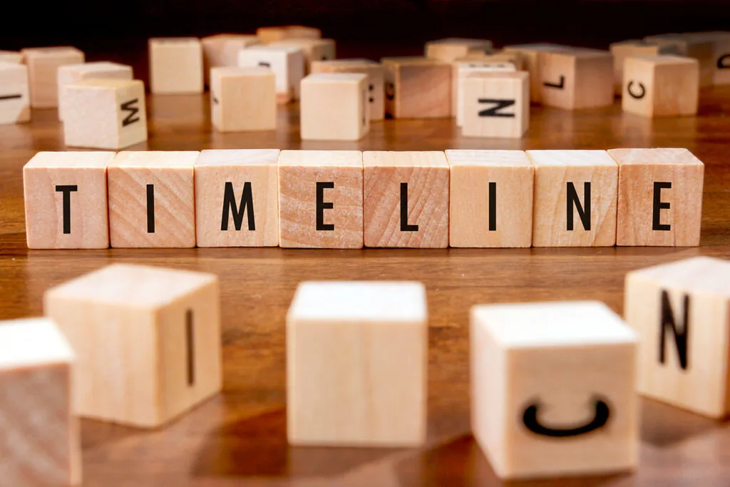 what-is-a-timeline