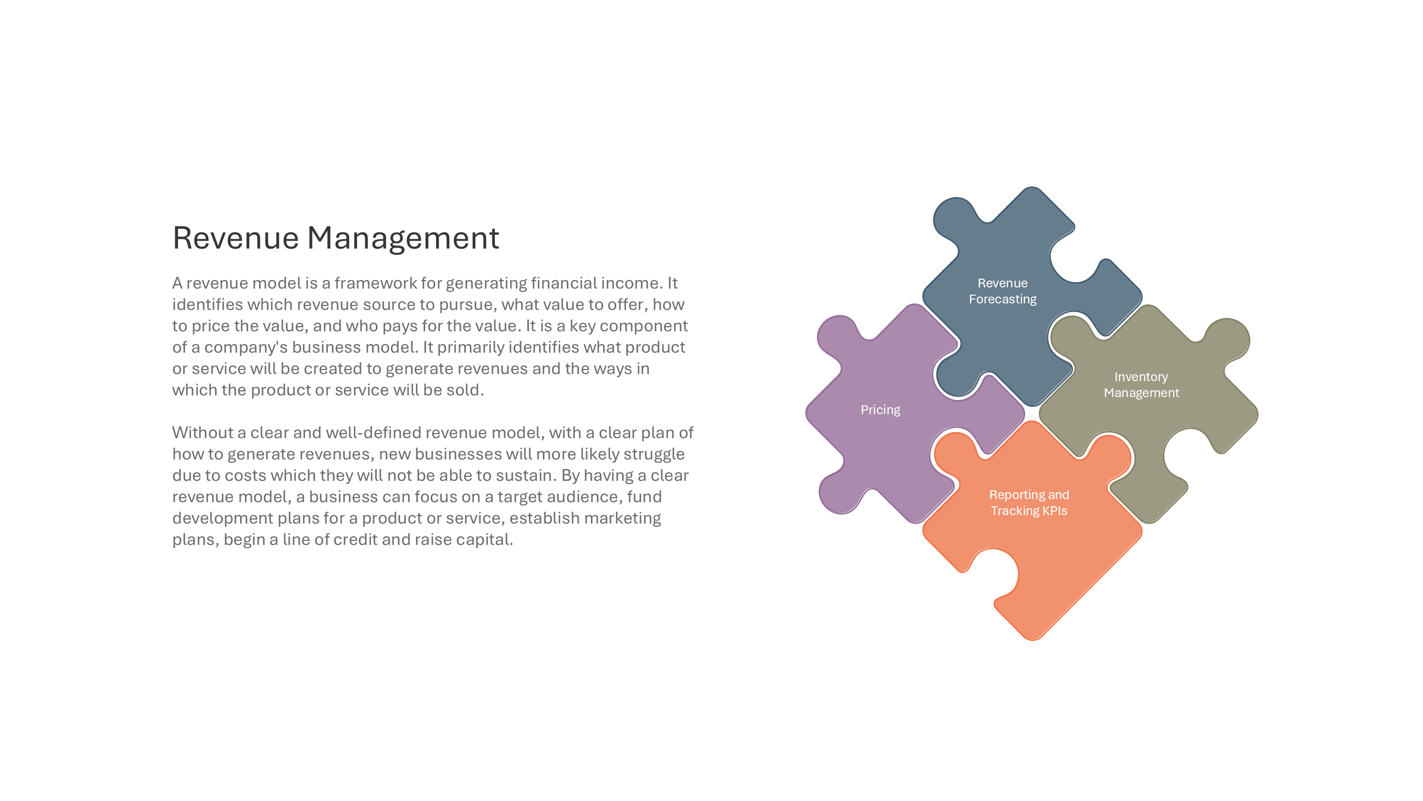 Revenue Management 4-Piece Puzzle Forecasting Inventory Pricing and KPIs — Revenue Model slide template