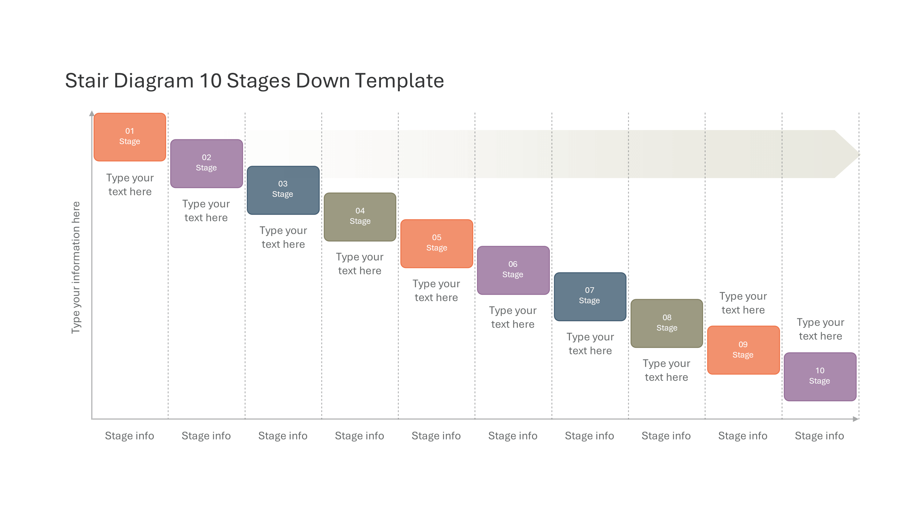 Downward Stair Diagram with 10 Stages and Descriptions — Stairs and Steps slide template