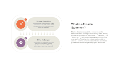 What is a Mission Statement