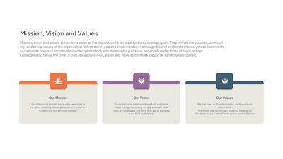 Vision, Mission, Values 3-Card Clean Layout with Icons