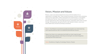 Vision, Mission, Values Corporate Growth Tree Infographic