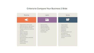 Criteria to Compare Your Business 2 Slide