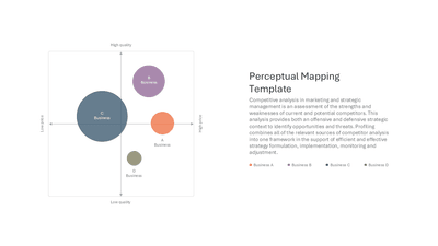 Perceptual Mapping Template