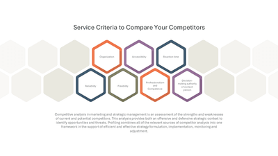 Service Criteria to Compare Your Competitors