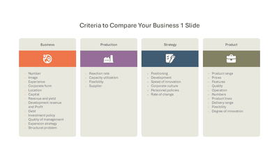 Criteria to Compare Your Business 1 Slide