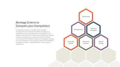 Strategy Criteria to Compare your Competitors