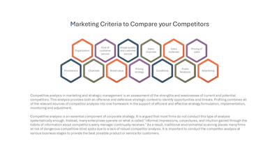 Marketing Criteria to Compare your Competitors
