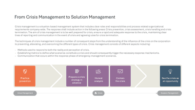 From Crisis Management to Solution Management