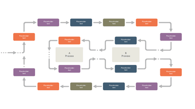 Cycle Process Flow Diagram 16 Steps Rectangular Blocks — Cycle Infographics slide template