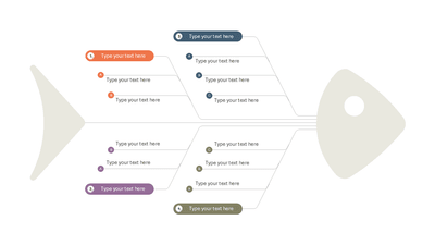 Fishbone Diagram Tree 4 Branches with Titles — Fishbone Root Cause Analysis slide template