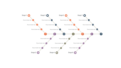 Fishbone Diagram 7 Branches 3 Points — Fishbone Root Cause Analysis slide template