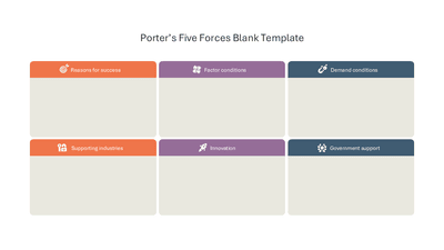 Porter's Five Forces Blank 6-Card Grid Template with Icons