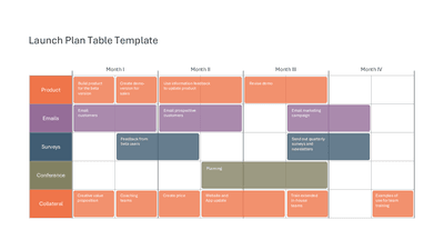 Launch Plan Table 4 Months Product Template