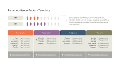Target Audience Factors Template