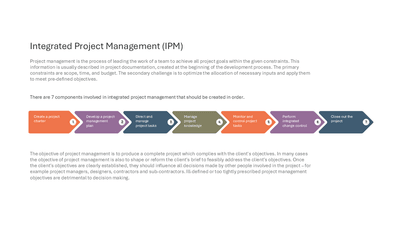 Integrated Project Management IPM
