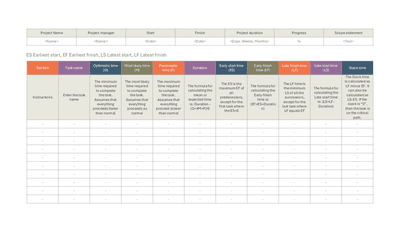 PERT CPM Table Early Late Start Finish Slack Time Critical Path Calculator Template