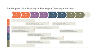 The Template of the Roadmap for Planning the Company’s Activities