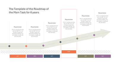 The Template of the Roadmap of the Main Task for 6 years