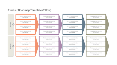 Product Roadmap Template 2 flow