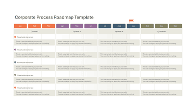 Corporate Process Roadmap Template