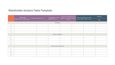 Stakeholder Analysis Table Template