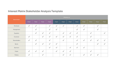 Interest Matrix Stakeholder Analysis Template